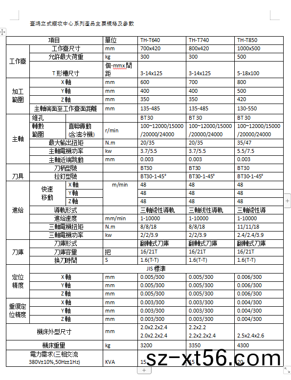 企業微(wei)信截(jie)圖_20240520132406